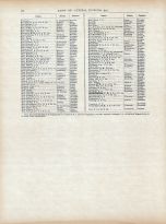 History 030, Massachusetts State Atlas 1871